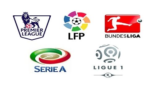 英超冠军 英超冠军